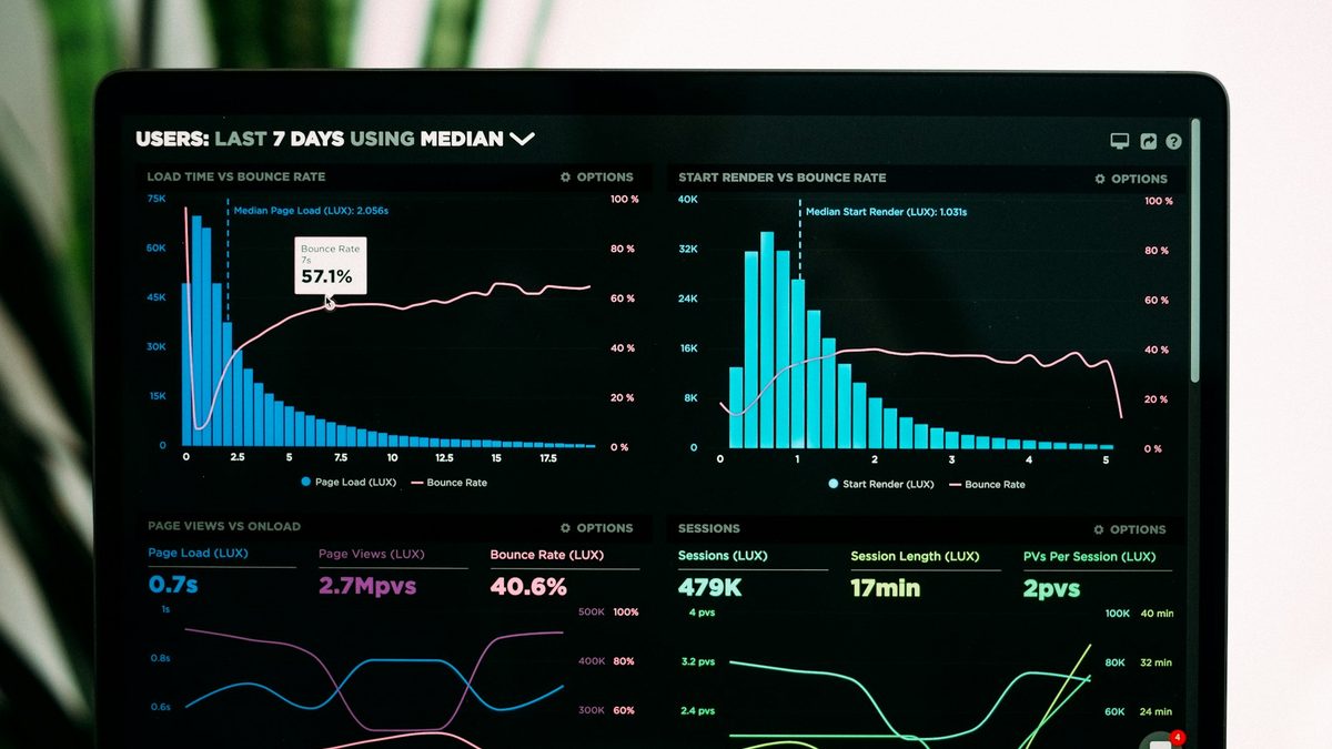 Salesforce: report e KPI enterprise Schermo con dashboard di KPI e report avanzati: il tipo di analisi e forecast su cui punta Salesforce